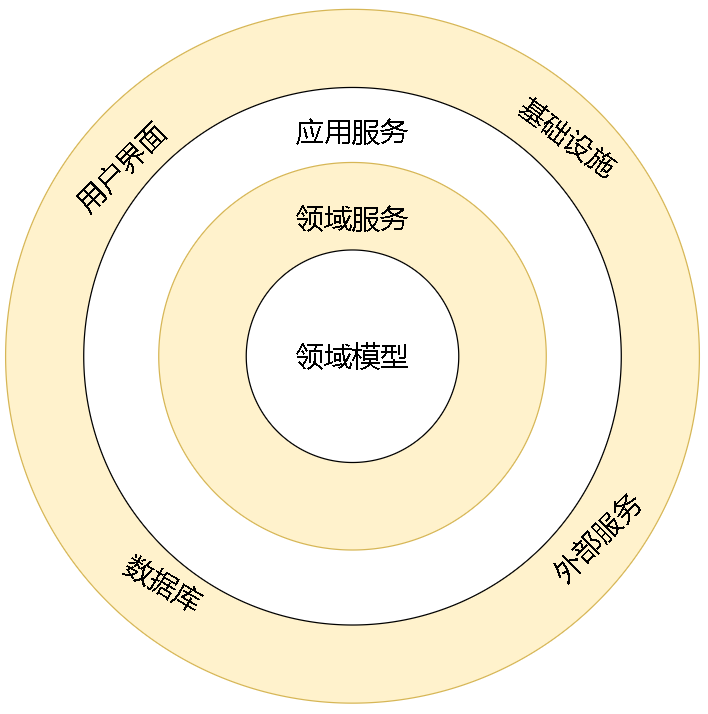 13 这是图片