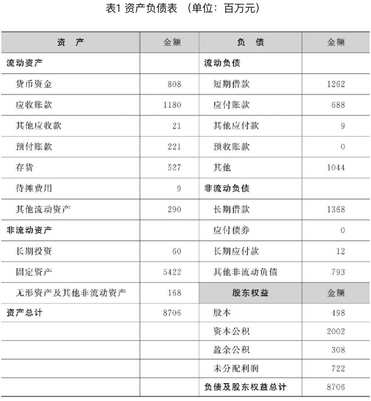 这是图片