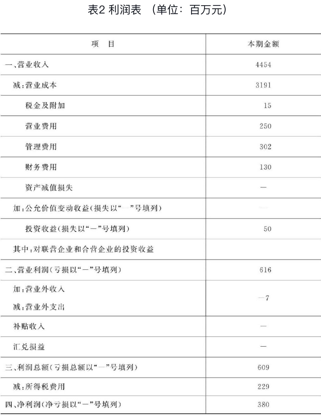 这是图片
