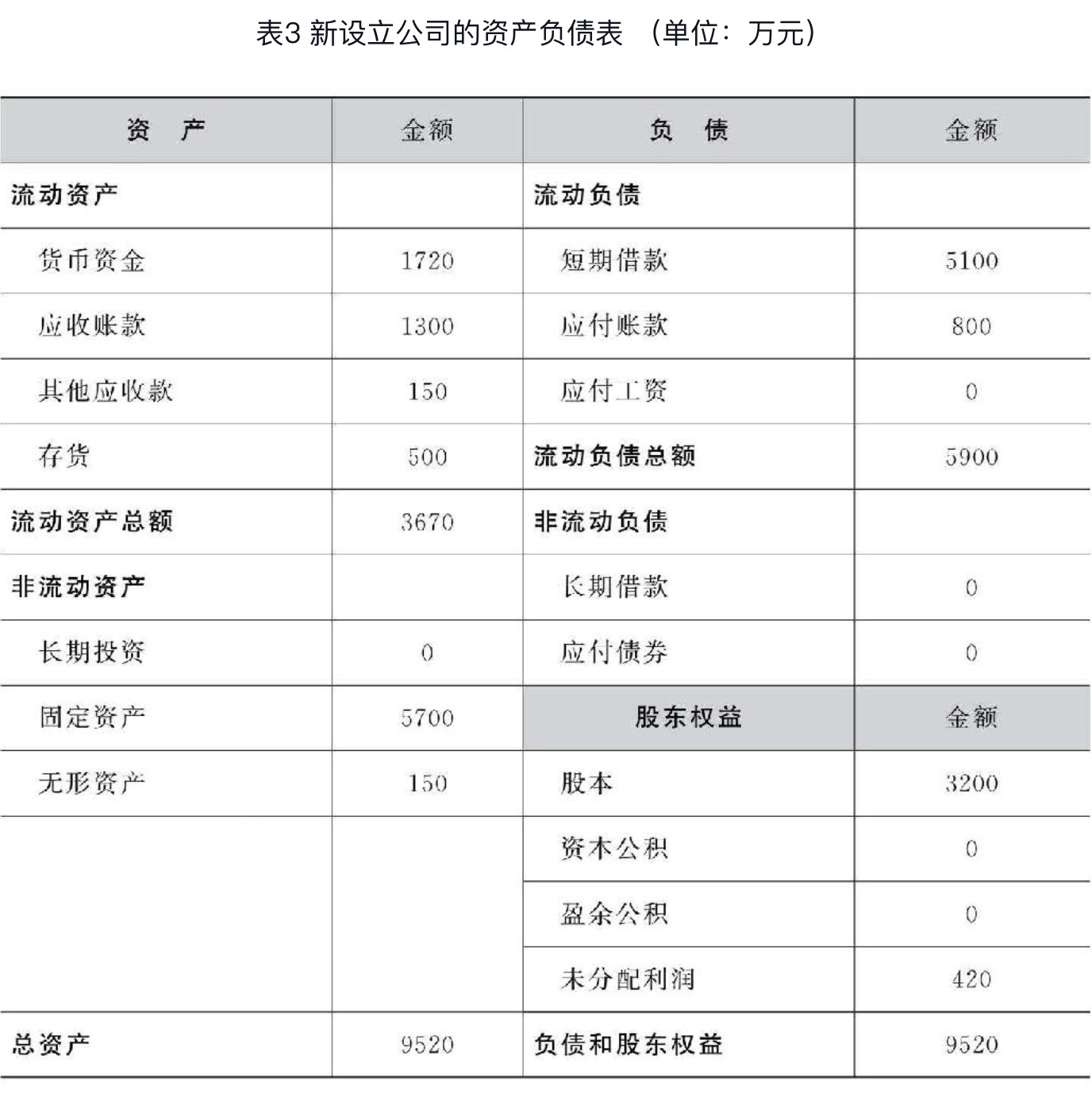这是图片