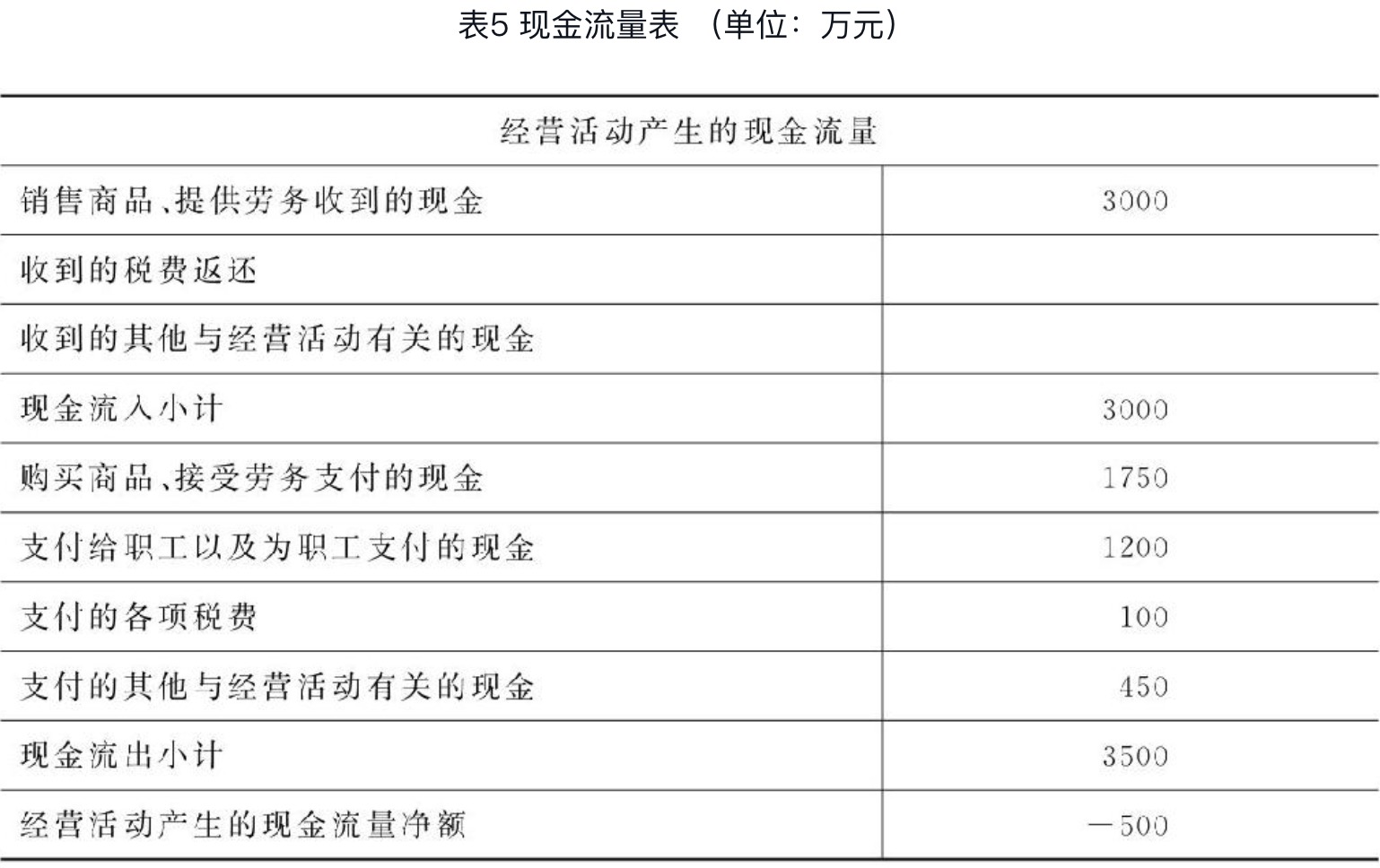 这是图片
