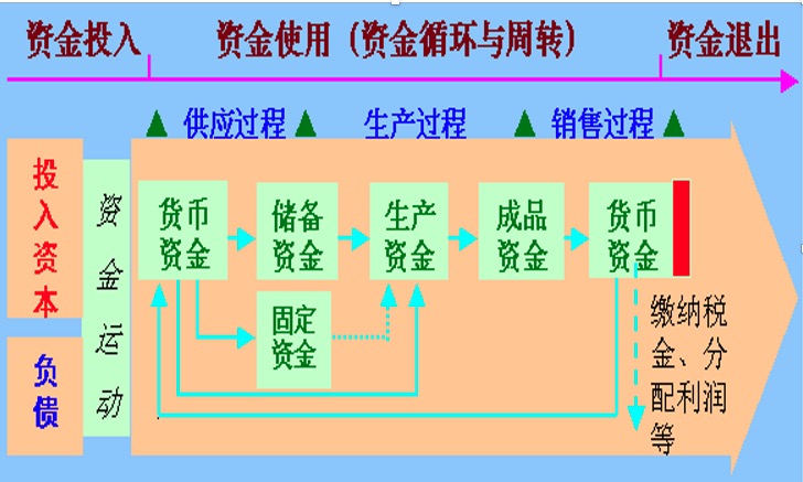 这是图片