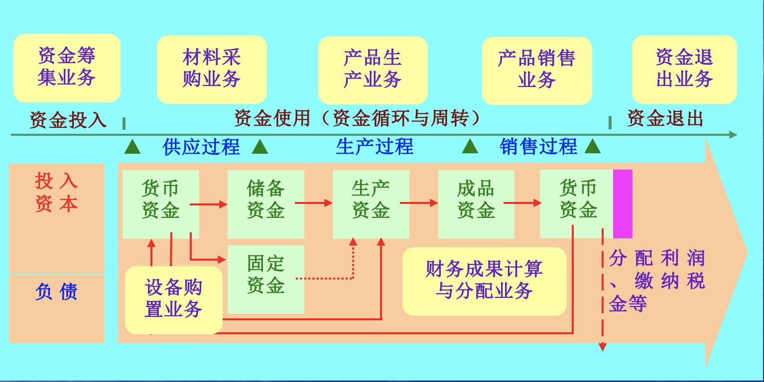 这是图片