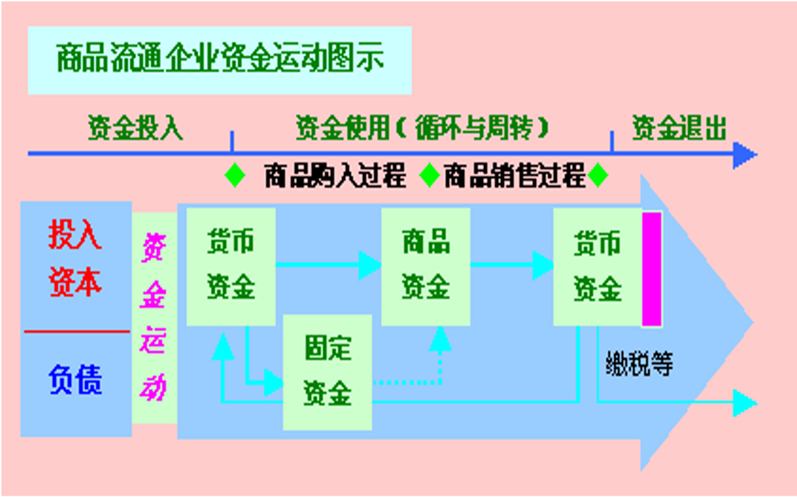 这是图片