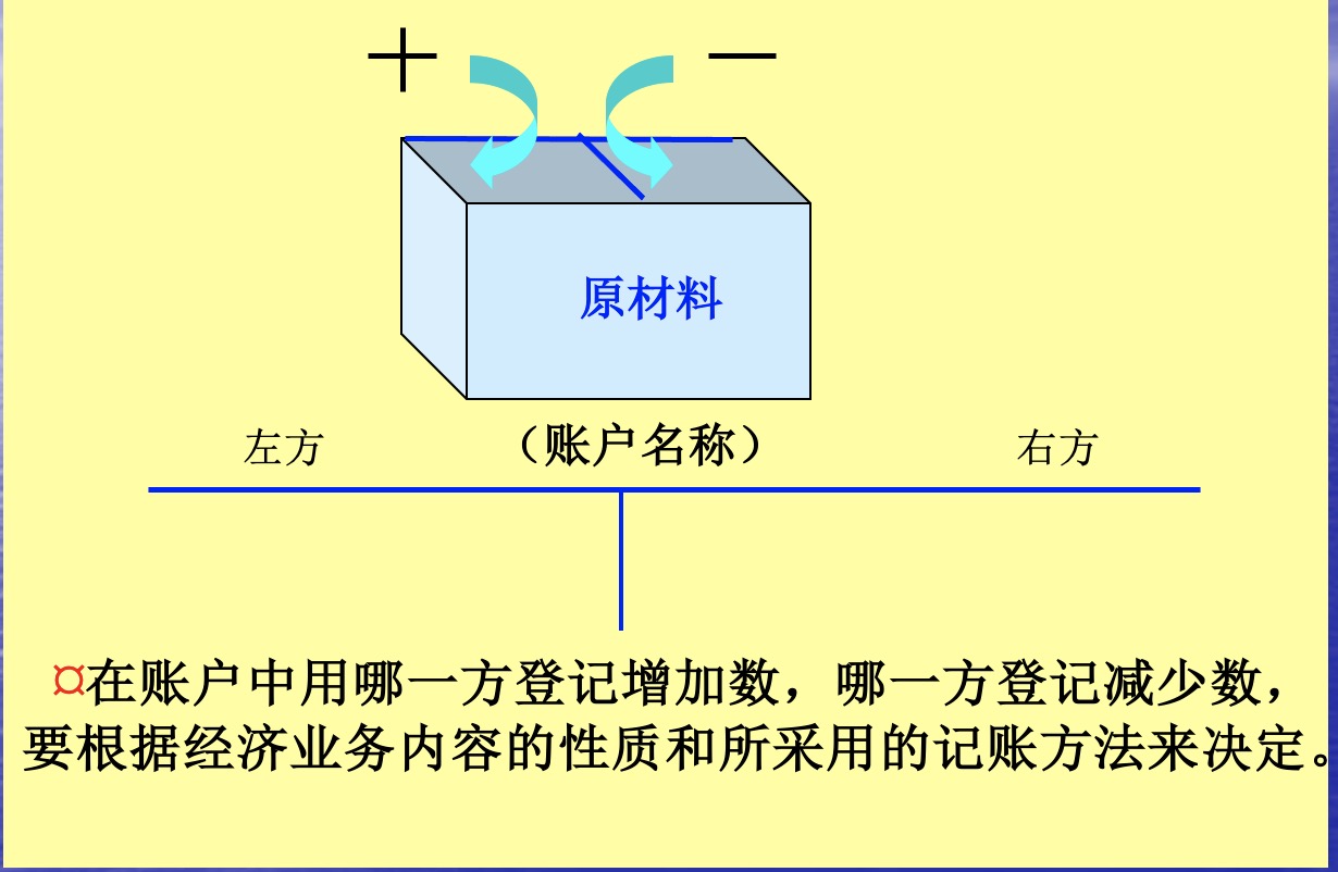 这是图片