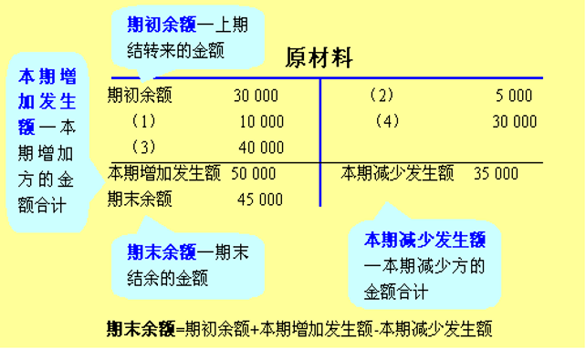这是图片