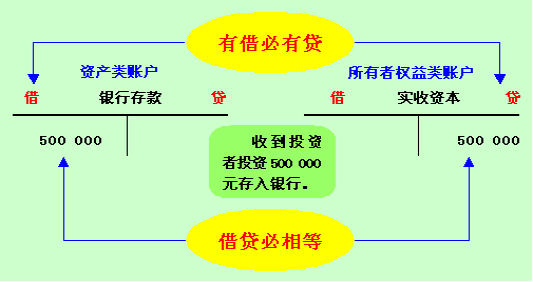 这是图片
