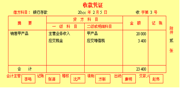 这是图片