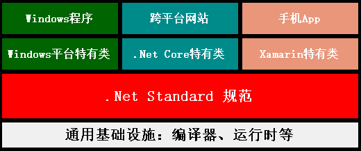 1 这是图片